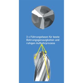 Spiralbohrer HSS-Co5 PROFILINE DIN 338  mit 3 Schneiden