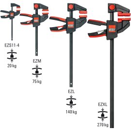 Einhandzwinge EZ Bessey