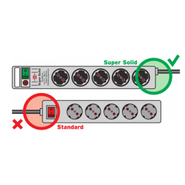 Steckdosenleiste Super-Solid-Line Brennenstuhl